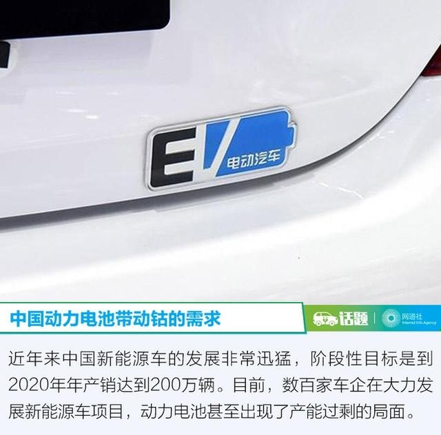 替代者们已上路!钴同学究竟还能 得宠 多久?_【