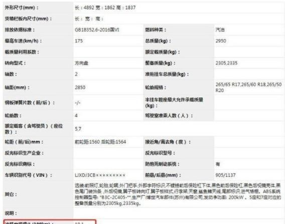  #七座SUV#还买啥普拉多？福特硬派越野升级，2.3T+10AT跑车动力，国六排放