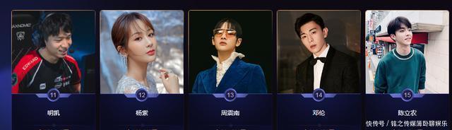 微博之夜肖战王一博动图