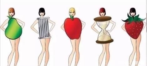  「卖家」同样一件衣服,买家秀和卖家秀差距大?3点教你怎么解决这问题