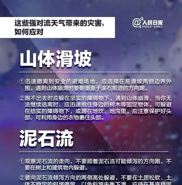 重要提醒！超强暴雨今晚降“淋”，这些细节不容忽视！