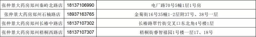  网上■郑州发布19号通告：明起每天下午2点，网上预约10万只口罩
