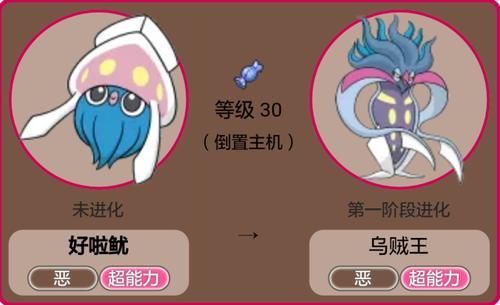  「无畏小子」游漫谈需要特殊方式进化的宝可梦们，它竟然离谱到需要控制机器