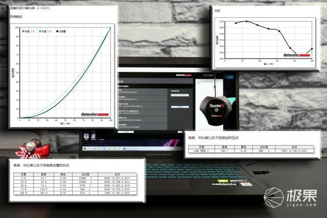  尺寸■十代酷睿i7+大尺寸高刷电竞屏，游戏发烧友亲测，你想要的它都有~
