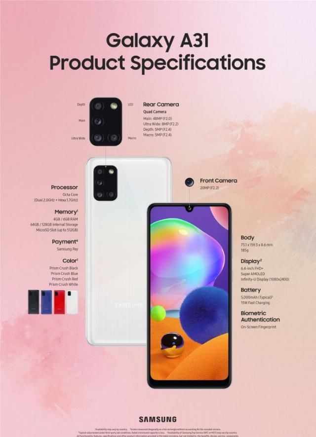  「A31」三星Galaxy A31宣布发布：4800万四摄，5000mAh充电电池