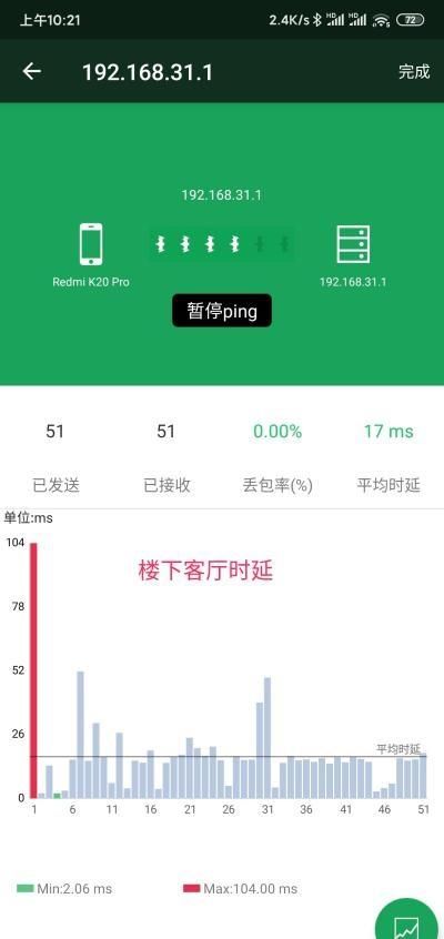  「AIoT」【IT之家众测著作】小米AIoT无线路由AX3600可否当担的起时代先锋？