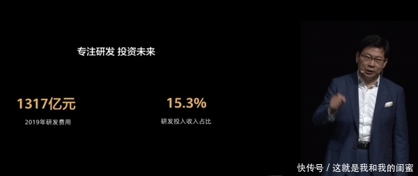 世界@研发世界前三 华为2019年研发投入1317亿元