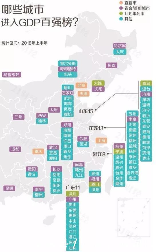 中国百强市出炉，山东15个城市上榜，稳居全国第一，意外遭人嘲笑