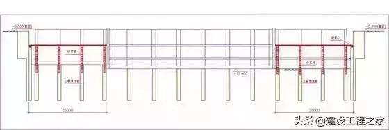 特大建筑深基坑支护工程施工图解！