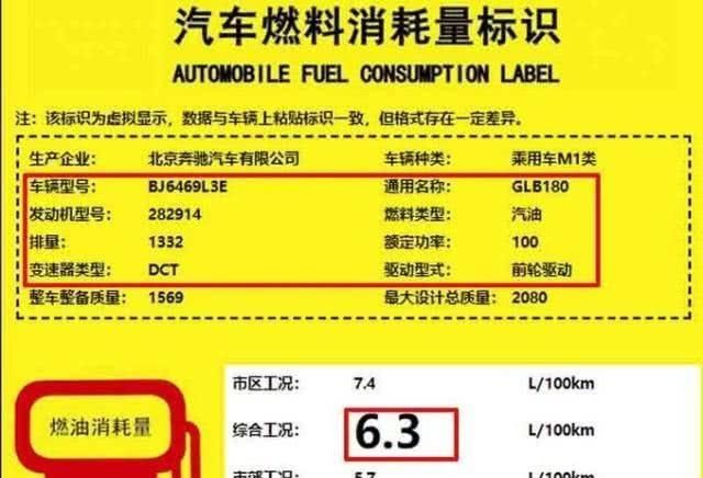  『上市』即将上市，最便宜奔驰7座SUV，比奥迪Q5便宜8w，凭这价格又是冠军