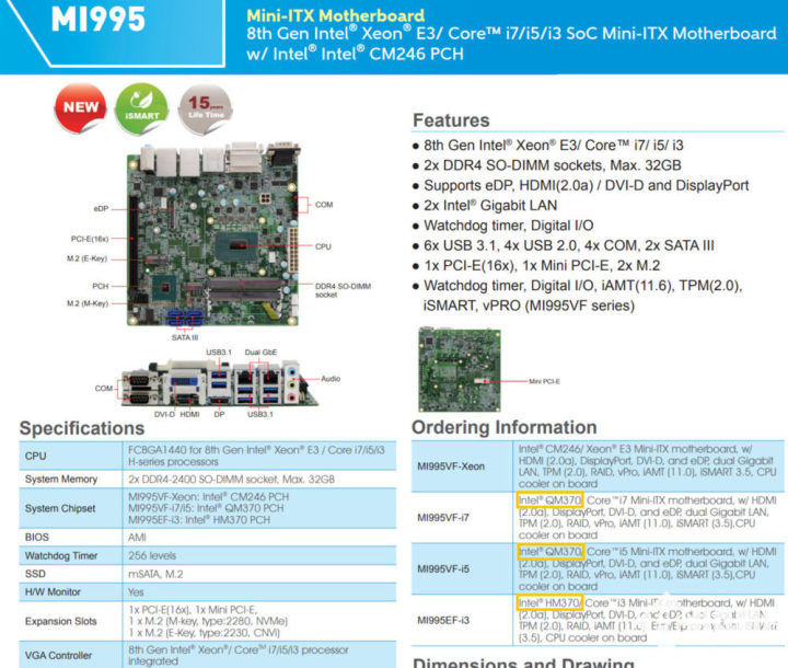 Intel新嵌入式主板曝光 搭载Q370、QM370或HM370芯片组