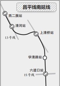 大局已定，北京要全面爆发了！全国都羡慕死北京！