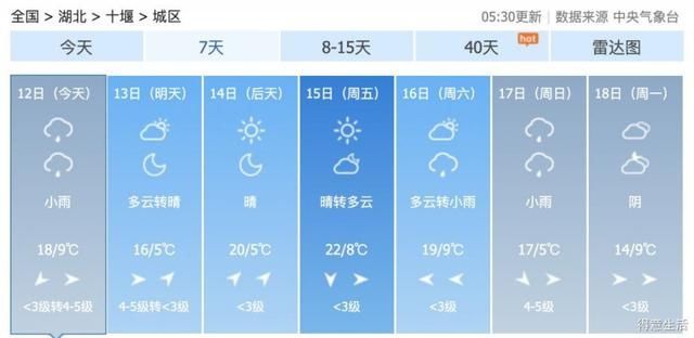  断崖@您的冷空气即将到货！降温 大风 降雨，气温断崖式跌至个位