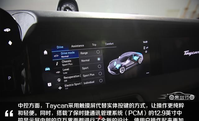  「真香」真香预警丨保时捷Taycan静态图解