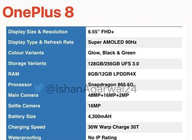  完美@终于，等来了完美的一加8