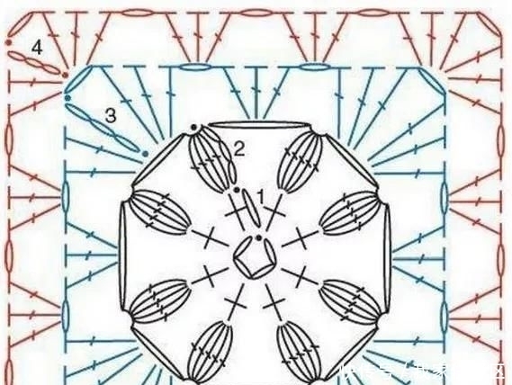  【色彩】「编织技巧」零基础也能学会的色彩搭配小技巧，配色太重要了