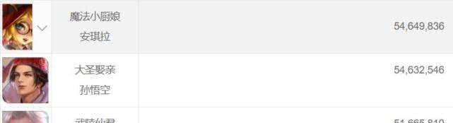 王者荣耀返场第一有什么用