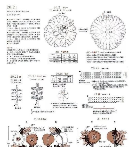  孩子@旧衣服除了捐和丢，还能这样做，改造成孩子衣服，比新的还漂亮