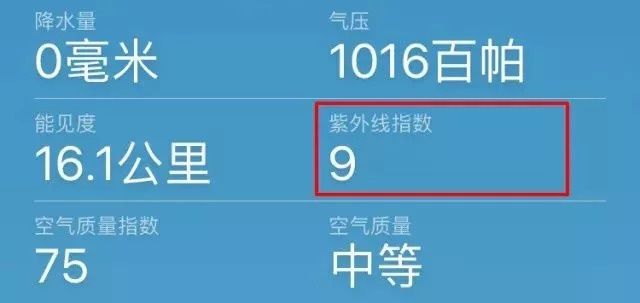 15 个医生才知道的护肤小知识，帮你省钱又变美