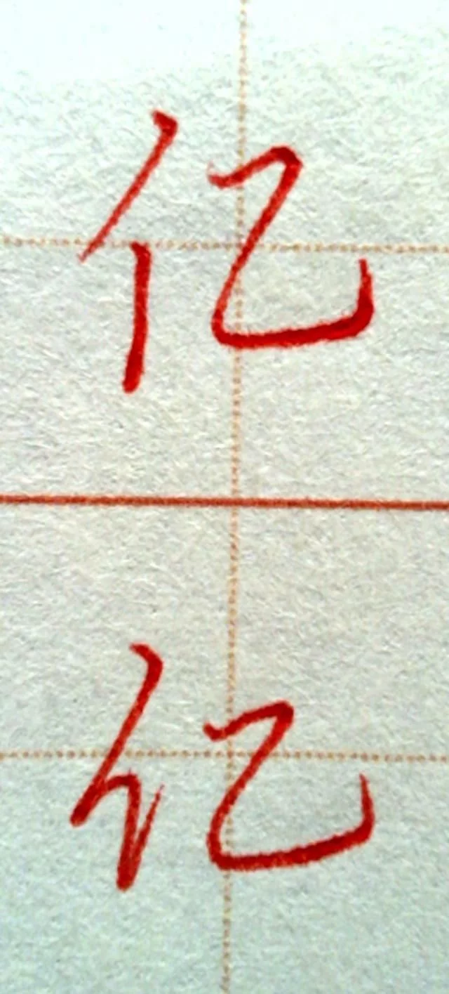 想写好字吗?这是最详细的书法讲解,没有学过书法的看了也能学会 - 行者 - wangkeqin 的博客 想写好字吗?这是最详细的书法讲解,没有学过书法的看了也能学会 - 行者 - wangkeqin 的博客