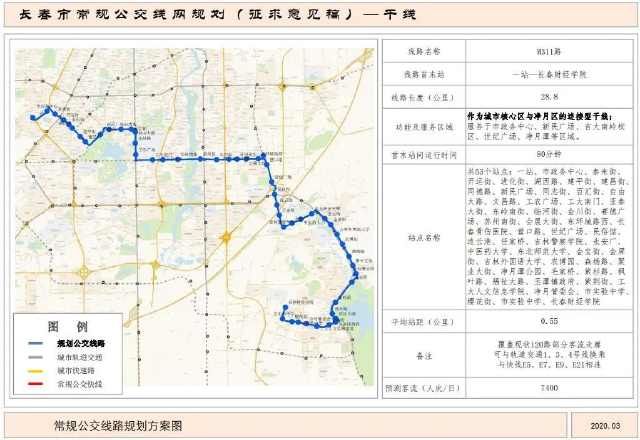  『公交』速看！长春将新开28条公交干线，快看经过你家不？