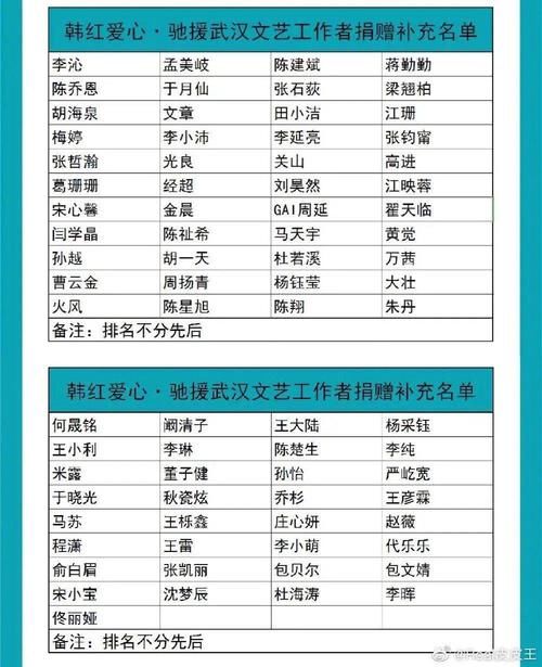  『疫情』再这样下去,真的没人敢捐钱了