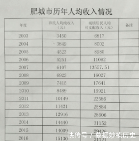  「要罚」想再生育三胎的要罚多少钱 说出来你可能不相信
