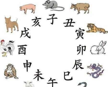  #老人#2020年是鼠年双春年，农村老人说“鼠年难逢双立春”，如