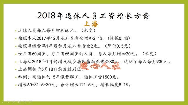 2018年上涨的退休金是怎么计算的？2019年会延续去年的水平吗？
