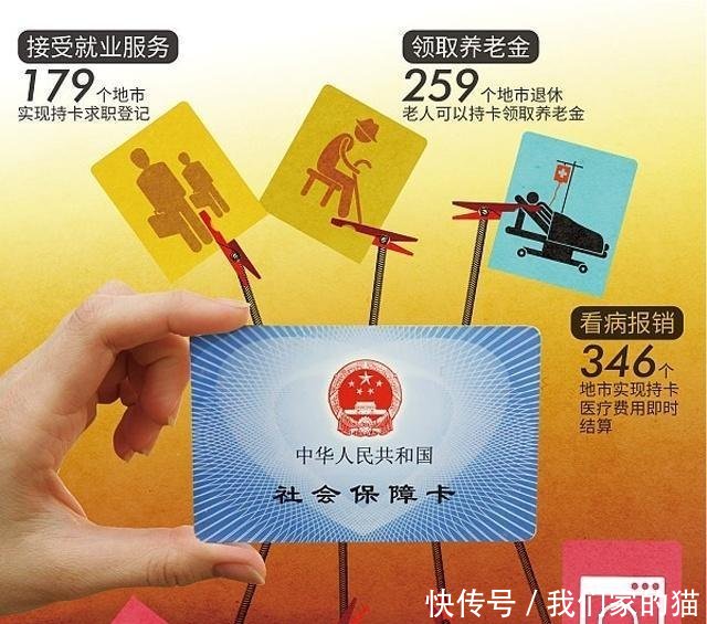 现在有多少钱的退休金，才能够维持正常生活