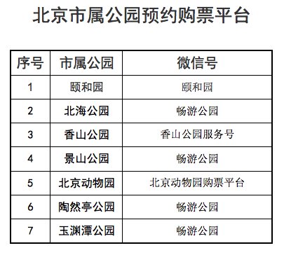  市公园管理中心■北京市属公园取消清明文化活动，园内游客密度可实时查询
