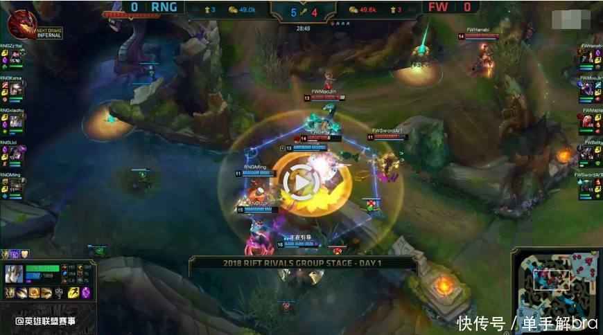 中国之星,S8的希望RNG战队,世界赛场首秀,遭