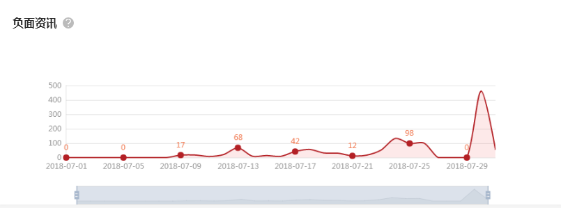 艾媒网回应黄铮:产权、消费者权益得不到保障,假货舆论必然炸开