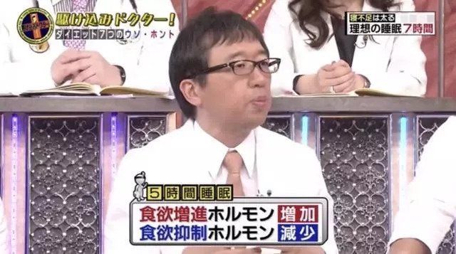 关于减肥的6个传言，真的or假的?