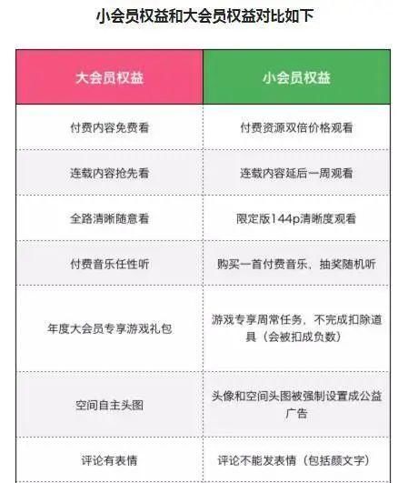  「玩家」真实对比三星S20和Find X2游戏体验，硬核优势终结选择恐惧症