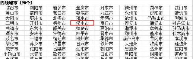  版图：位于中国地理版图中心的一座四线城市
