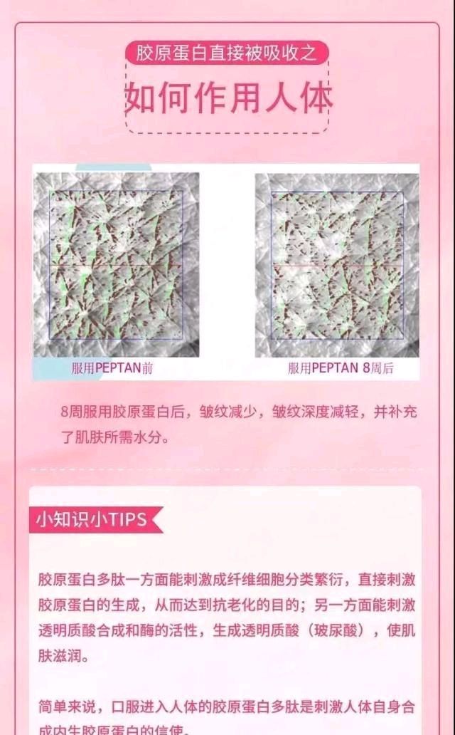  『你知道胶原』胶原蛋白真的那么重要吗？