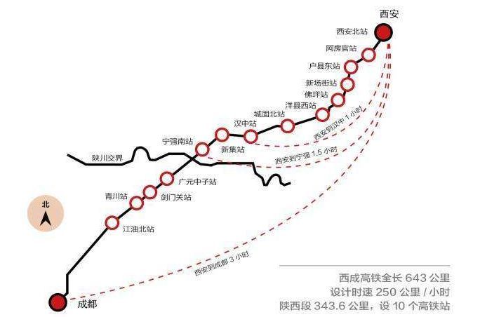 中国最成功的高铁线，两座一线城市进行通车，飞机也被迫停航