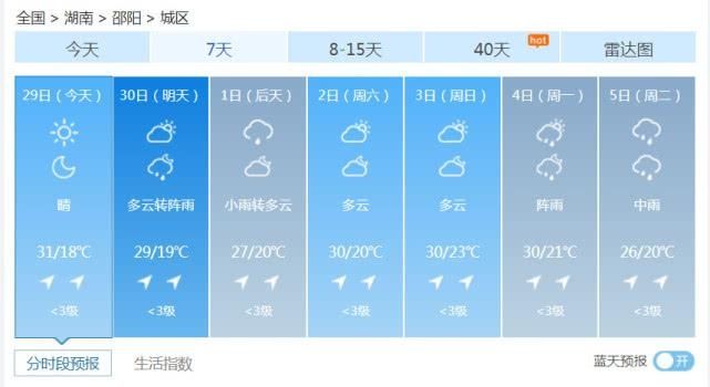  『阵雨或雷阵』湖南多地雨水来袭 局地将出现暴雨和雷暴