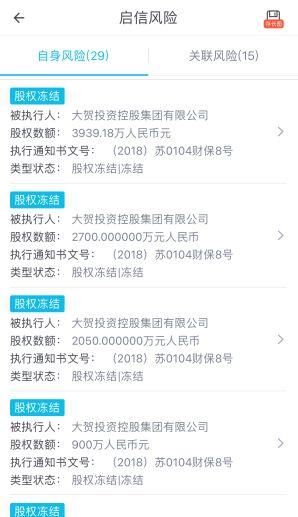突发-大贺传媒资金链危局:贺超兵名下3100万资产遭查封冻结