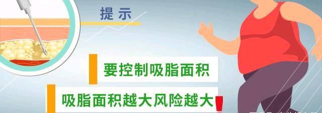  不在乎你吸@科普：抽脂时，哪些部位可以抽脂？有什么特别需要注意的吗？