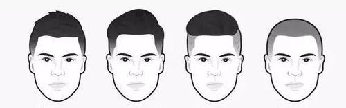 颜值不够，更要好好根据自己的脸型挑发型！