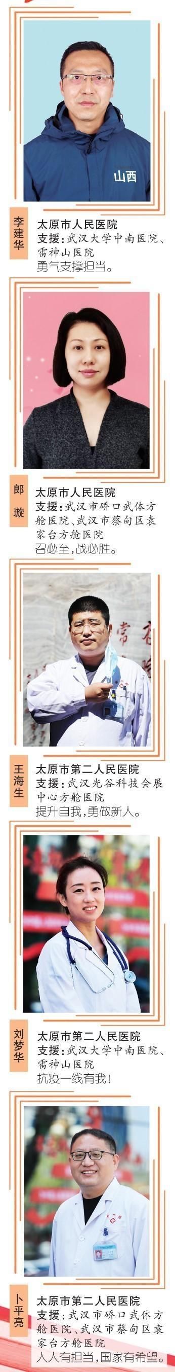  『特刊』《太原晚报》特刊｜感谢有你