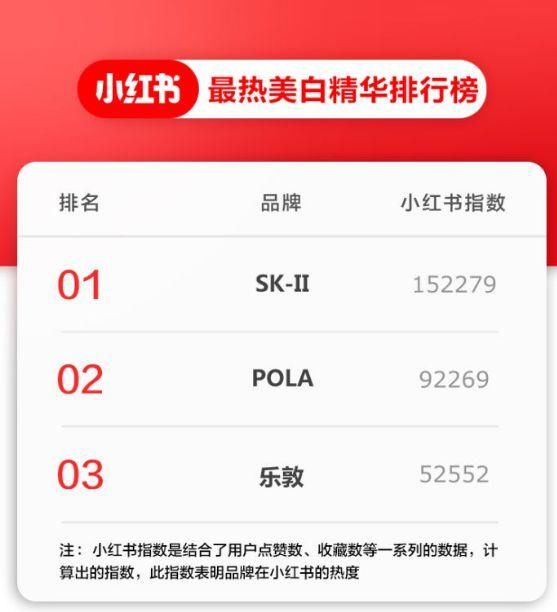 为什么白的女生总是比较受欢迎?