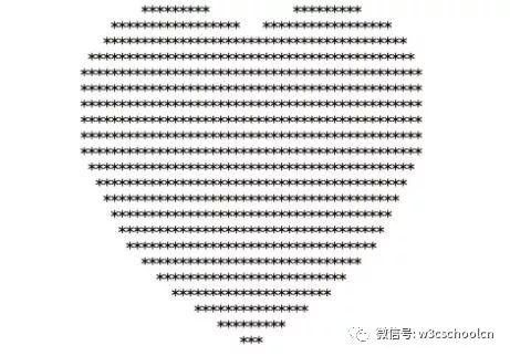 情人节程序员要用这3门编程语言示爱，你喜欢哪一种呢?