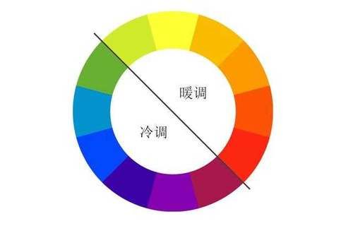  #而右图选择#Y型身材重塑法教程来袭？实力助你演绎浪漫法式风