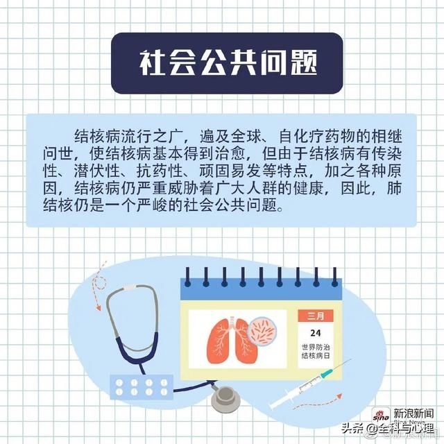  杀手■是什么让结核成为世界上最具传染性的杀手？