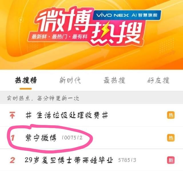 近日，娱乐圈知名人士公开怒怼:四川艺人最爱炒作!被网友骂惨