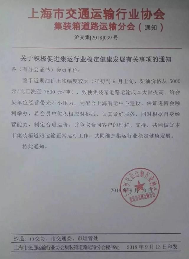 各地区注意:油价调价通知已发布!油价猛增，再次进入8元时代!