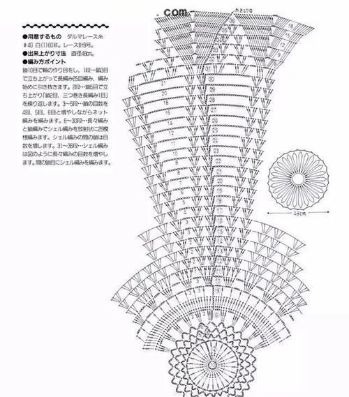  「浪漫」浪漫唯美的蕾丝，用在哪都那么美，附蕾丝钩织教程，5000+收藏